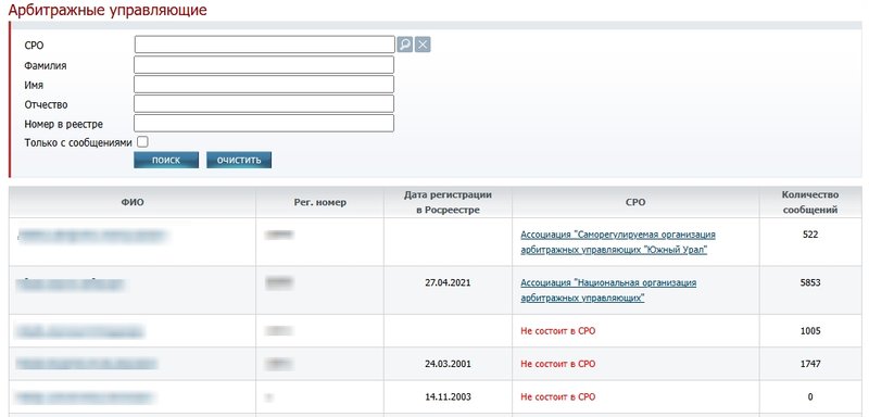 Реестр арбитражных управляющих